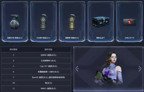 穿越火线雷霆m4能不能单独购买　cf雷霆套装现在还能买吗-第5张