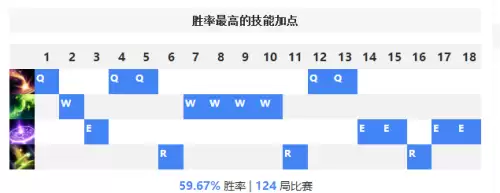 众星之子是辅助吗　众星之子什么时候重做的-第5张