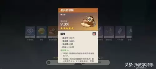 原神哪些圣遗物比较好　圣遗物是什么-第4张