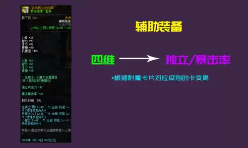 dnf奶妈腰带鞋子完美附魔　dnf奶爸100体力和技能宝珠-第6张