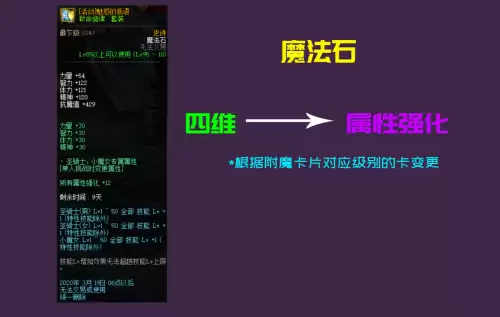 dnf奶妈腰带鞋子完美附魔　dnf奶爸100体力和技能宝珠-第8张
