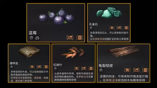 明日之后怎么设置让室友拿东西　明日之后怎么使用室友的物资-第2张