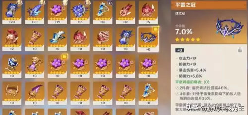原神是先刷天赋还是圣遗物　圣遗物是什么-第1张