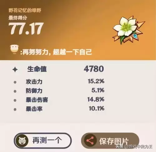 原神是先刷天赋还是圣遗物　圣遗物是什么-第3张