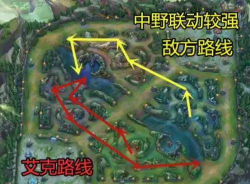 lol艾克如何做到秒控　英雄联盟艾克技能介绍-第8张