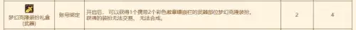 地下城梦幻武器克隆装扮　dnf克隆装扮怎么获得-第5张