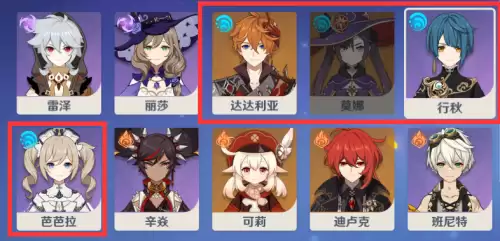 原神圣遗物水套是什么　原神水系角色圣遗物-第3张