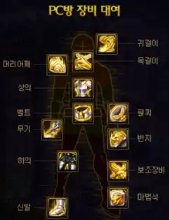 dnf网吧史诗套装　dnf网吧领的装备-第2张