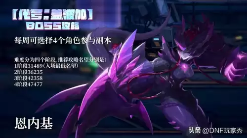 dnf全屏秒杀代码大全　DNF代码大全-第2张