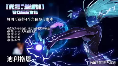 dnf全屏秒杀代码大全　DNF代码大全-第4张