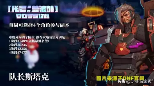 dnf全屏秒杀代码大全　DNF代码大全-第6张