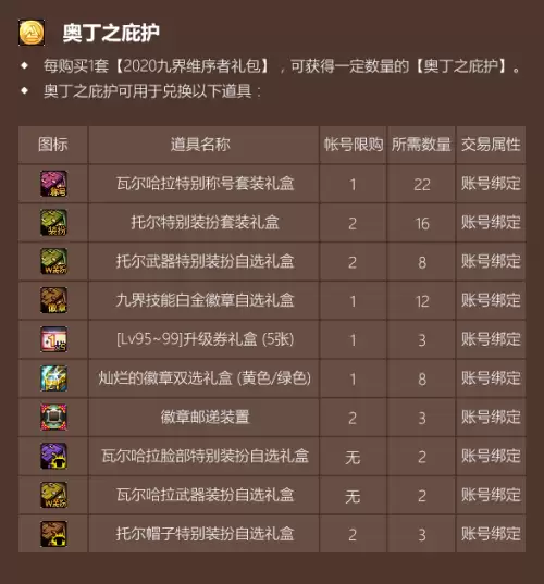 dnf称号三攻显示　DNF称号-第11张