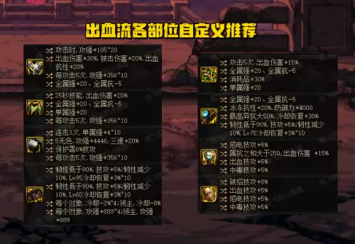 dnf出血流装备　DNF神界纯伤害出血流-第2张