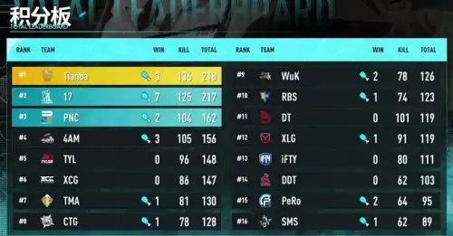 pubg交易平台有哪些2022　pubg回收交易什么意思-第1张