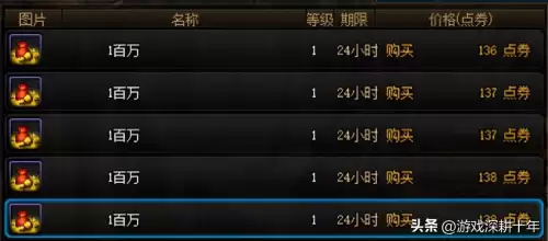 dnf矛盾干什么用的　矛盾结晶体有什么用-第4张