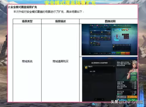 dnf仓库锁提示关不掉　DNF仓库锁-第5张