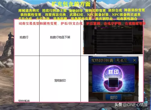 dnf仓库锁提示关不掉　DNF仓库锁-第6张