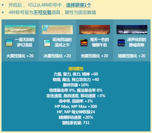 地下城怎么给装备开孔　DNF在那里给我装备开孔-第3张