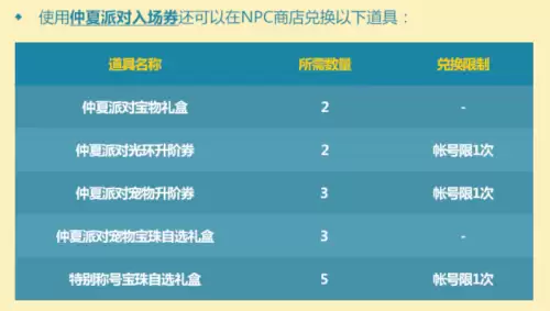 地下城怎么给装备开孔　DNF在那里给我装备开孔-第4张