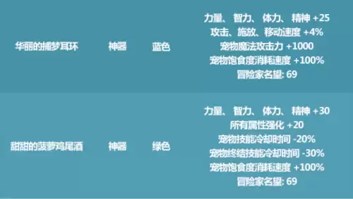 地下城怎么给装备开孔　DNF在那里给我装备开孔-第8张