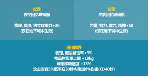 地下城怎么给装备开孔　DNF在那里给我装备开孔-第10张
