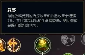 lol怎么给英雄设置符文　LOL从哪里设置符文页-第4张