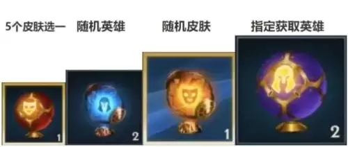 lol手游房间搜寻在哪里　英雄联盟手游怎么查找好友-第16张