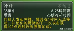 魔兽世界剃刀沼泽盔甲猪有什么好　魔兽世界猎人猪宝宝哪个好-第4张