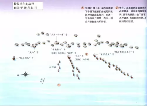 拿破仑全面战争怎么观战　拿破仑全面战争与帝国全面战争区别-第4张