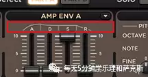 迷你世界合成器怎么得到　迷你合成器-第21张