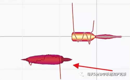 迷你世界合成器怎么得到　迷你合成器-第39张