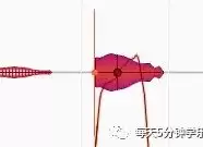 迷你世界合成器怎么得到　迷你合成器-第44张