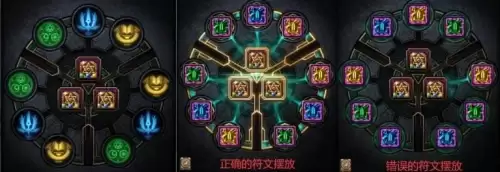 dnf卡片升级需要同样的卡片吗　dnf积分怎么获得快又多-第7张