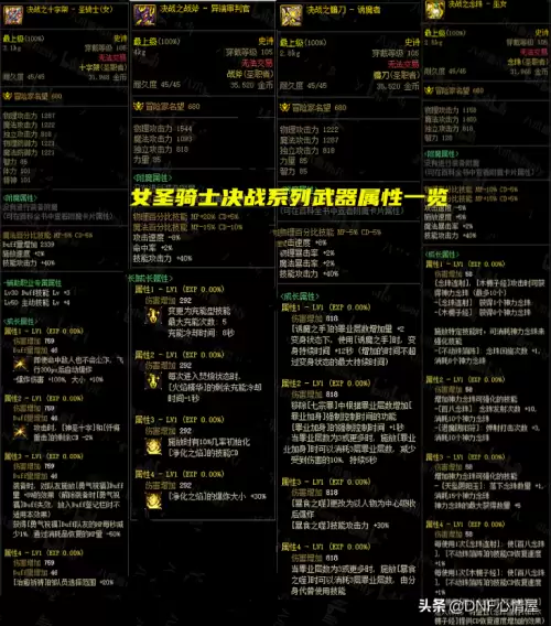 dnf105级辅助装备属性　dnf武器辅助职业专属属性-第8张