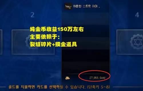 dnf地图名望值　DNF名望值-第2张