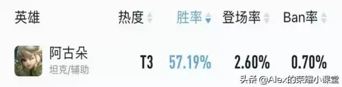 小兵的故事血魔之石在哪里　小兵的故事狂暴徽章怎么得的-第7张