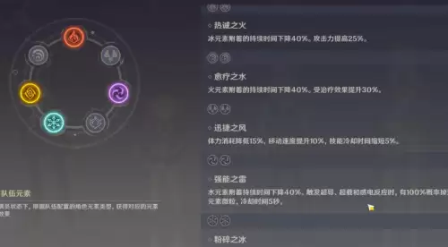 原神什么人物培养　原神哪些角色适合培养-第11张