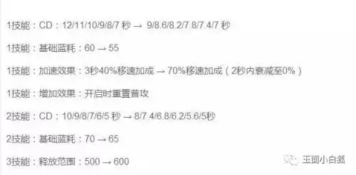 廉颇和典韦谁厉害　王者荣耀廉颇厉害吗-第6张