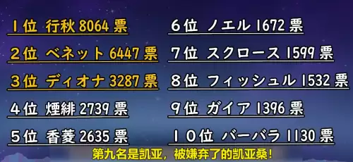 原神绯烟几星　原神绯烟怎么获得-第5张