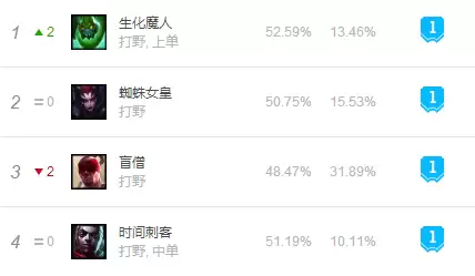 扎克大招又改回原来真的好吗　扎克大招回调-第2张