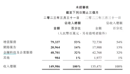 原神的鹰在哪找　原神哪里能射鹰-第4张