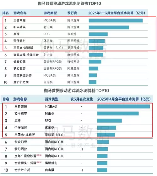 原神的鹰在哪找　原神哪里能射鹰-第5张
