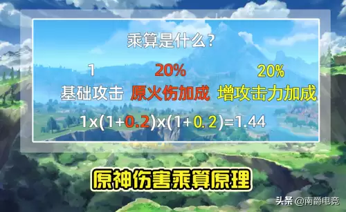 原神暴击率怎么叠到100　原神暴击率100%必定暴击吗-第3张