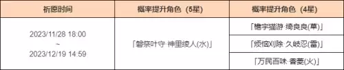 原神在哪里祈愿比较好 今年有祈愿之地吗-第1张