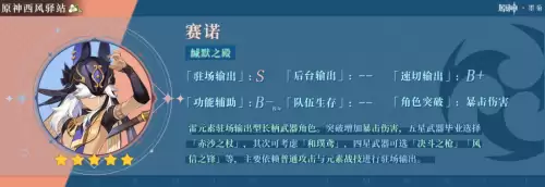 原神在哪里祈愿比较好 今年有祈愿之地吗-第8张
