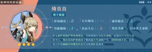 原神在哪里祈愿比较好 今年有祈愿之地吗-第10张