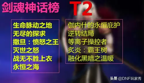 dnf耳环神话排名　dnf100神话全装备排名32种排名-第4张