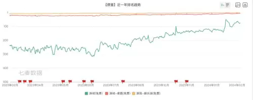 宿迁掼蛋哪个好玩　西楚网宿迁掼蛋-第4张