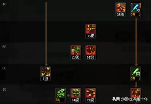 dnf时空旅人称号怎么附魔　dnf附魔称号的宝珠有哪些-第4张