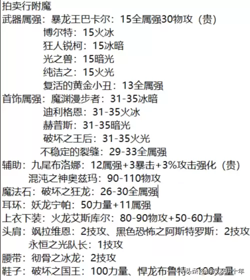 dnf时空旅人称号怎么附魔　dnf附魔称号的宝珠有哪些-第17张